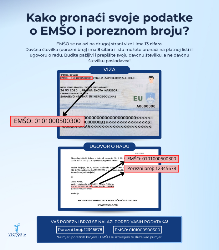 Kako pronaći EMŠO i porezni broj na vizi i ugovoru o radu